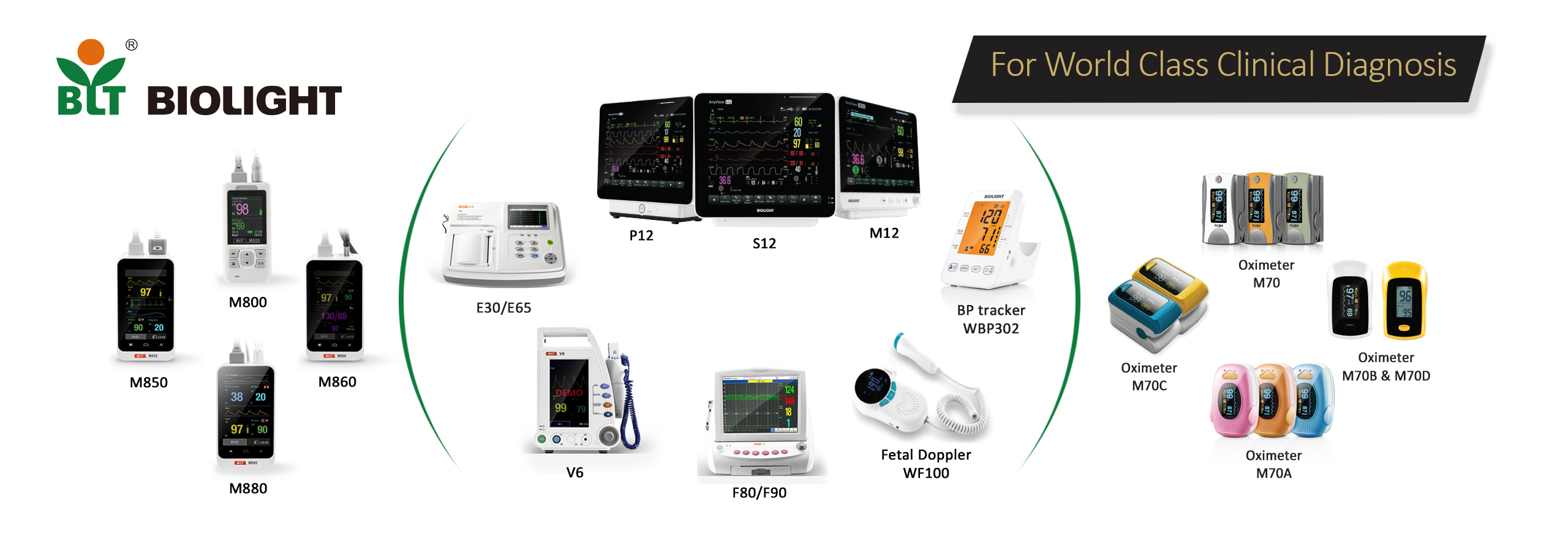 biolight products biolight products