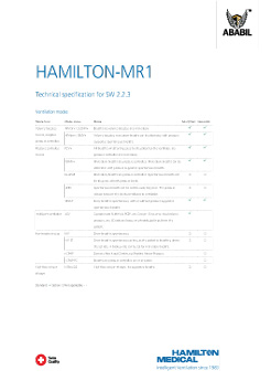 HAMILTON-MR1-tech