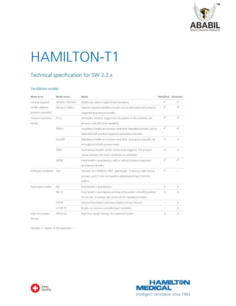 HAMILTON-T1-tech-specs